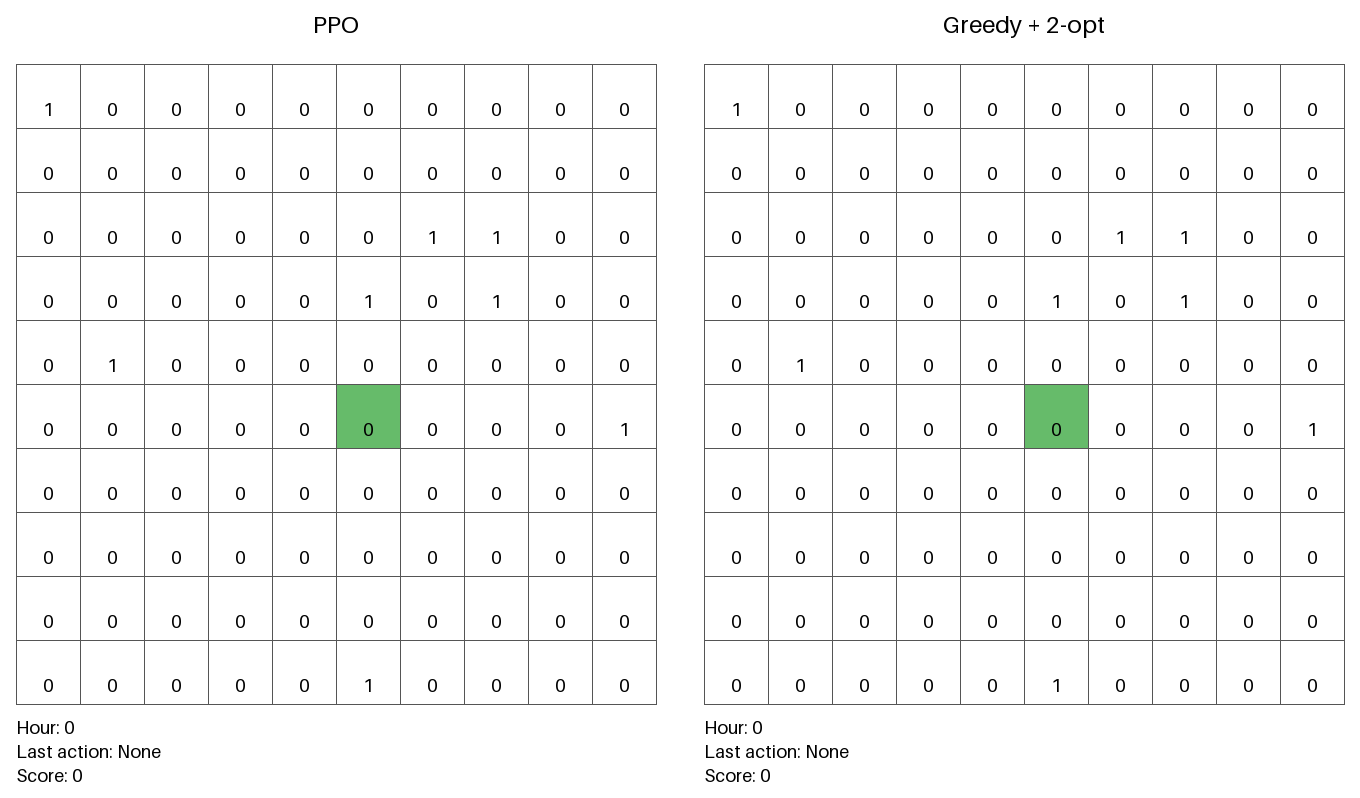 CNN density=.05